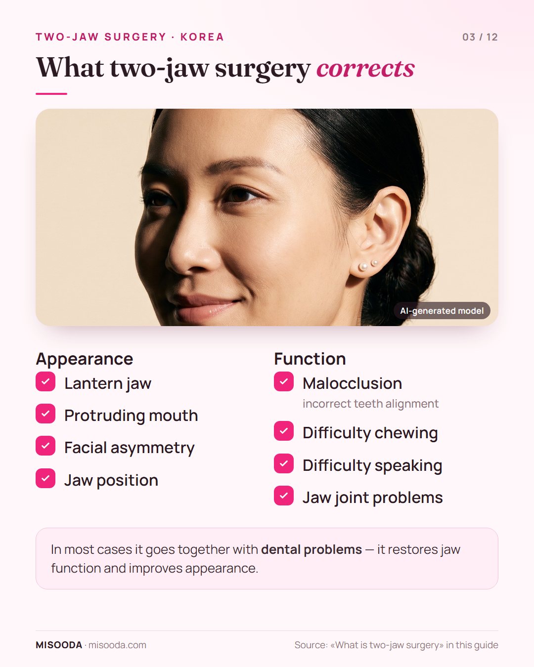What two-jaw surgery corrects: lantern jaw, protruding mouth, facial asymmetry and jaw position, plus malocclusion and difficulty chewing or speaking