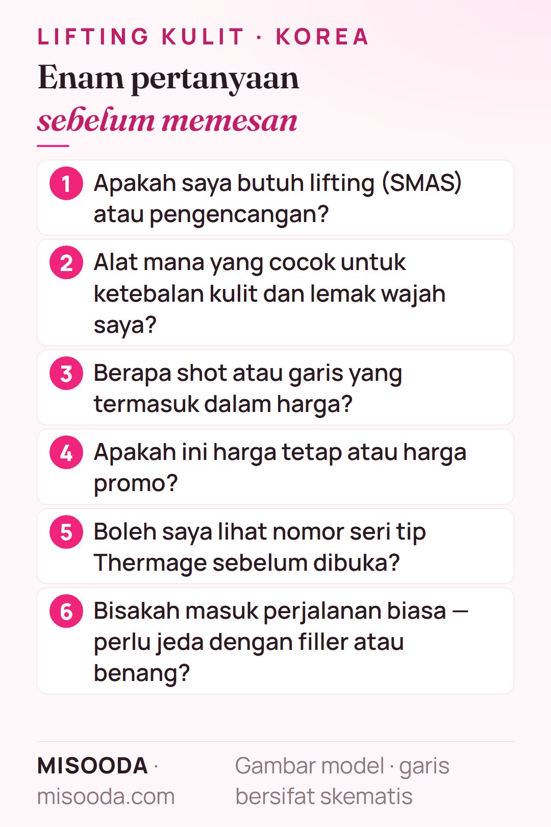 Enam pertanyaan sebelum memesan Ultherapy, Shurink, Thermage atau XERF di Korea: lifting atau pengencangan, kecocokan kulit, shot dalam harga, harga tetap, nomor seri tip, waktu perjalanan