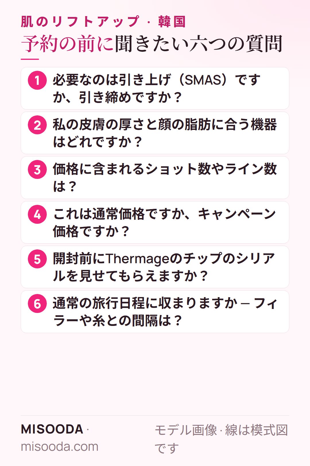 韓国 Ultherapy、Shurink、Thermage、XERFの予約前に聞きたい六つの質問:引き上げか引き締めか、肌に合うか、価格のショット数、通常価格か、チップのシリアル、旅行日程