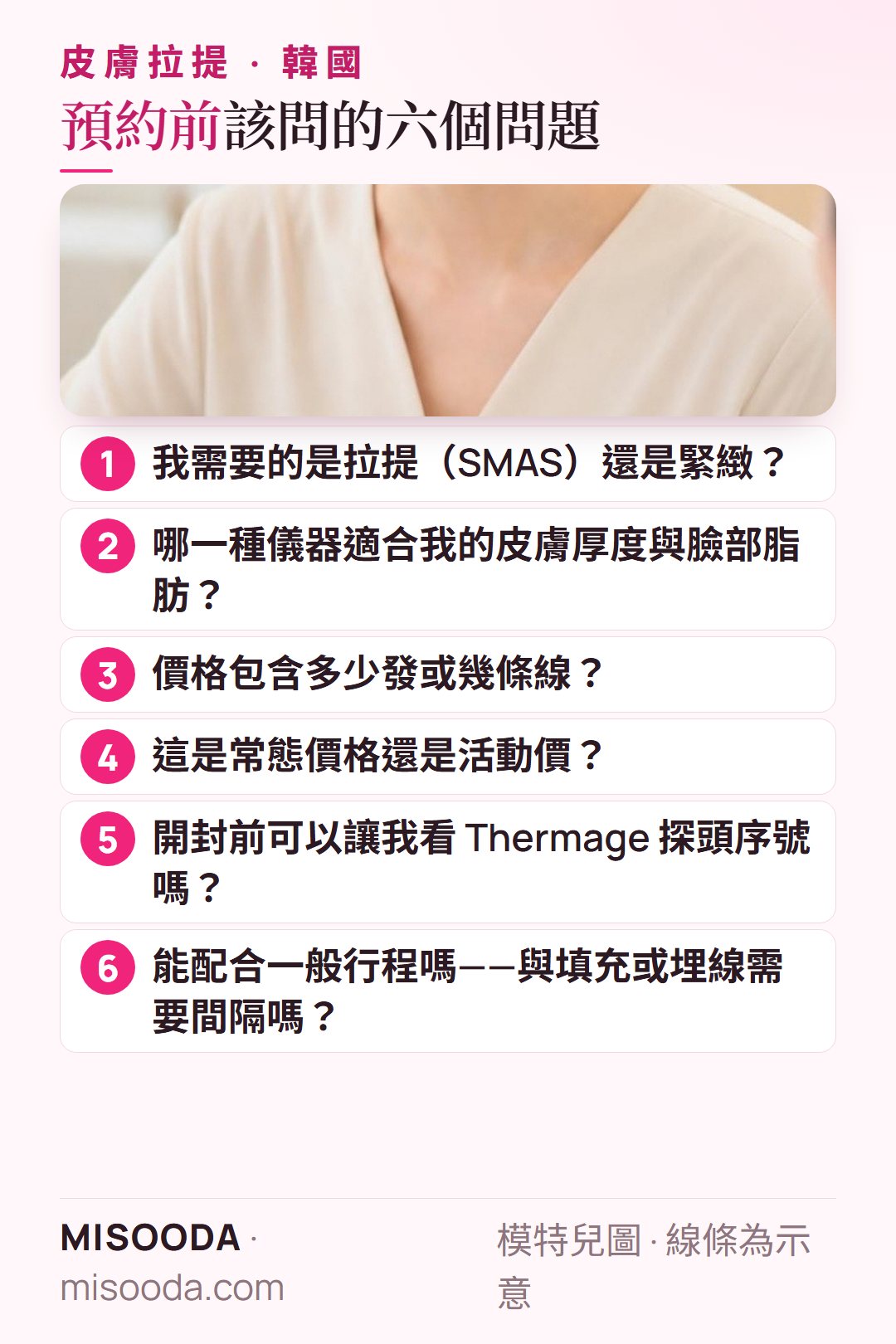 預約韓國 Ultherapy、Shurink、Thermage 或 XERF 前的六個問題:拉提或緊緻、適合的皮膚、價格含幾發、常態價格、探頭序號、行程安排