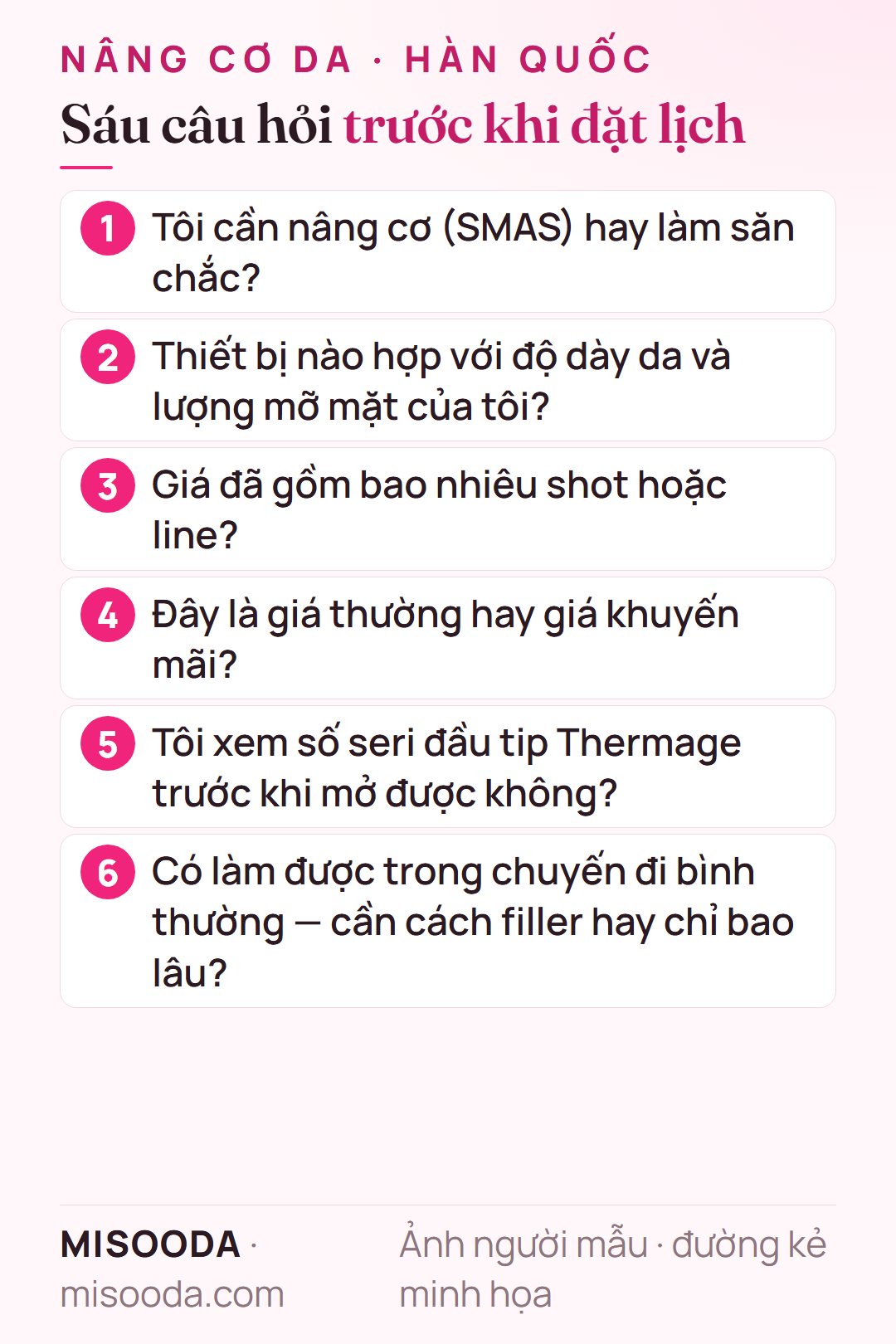 Sáu câu hỏi trước khi đặt lịch Ultherapy, Shurink, Thermage hay XERF tại Hàn Quốc: nâng hay săn chắc, hợp với da, số shot trong giá, giá thường, số seri đầu tip, thời gian chuyến đi