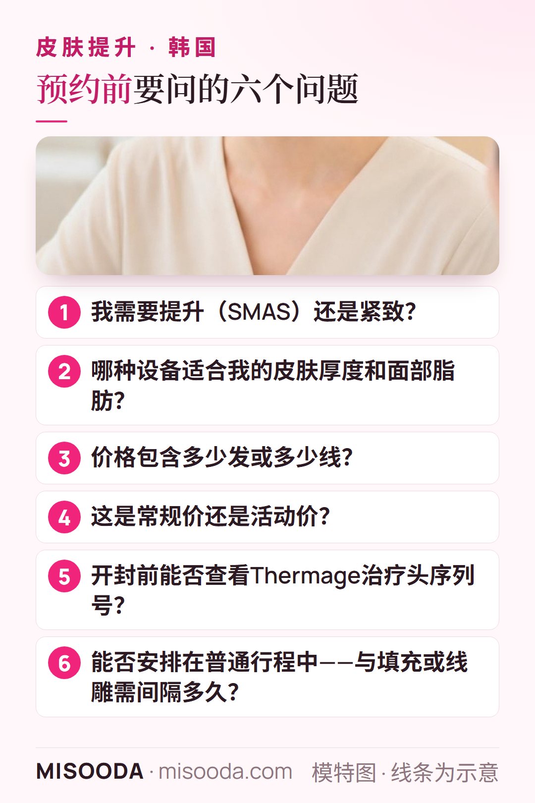 预约韩国 Ultherapy、Shurink、Thermage 或 XERF 前要问的六个问题:提升还是紧致、是否适合、价格含几发、常规价、治疗头序列号、行程安排