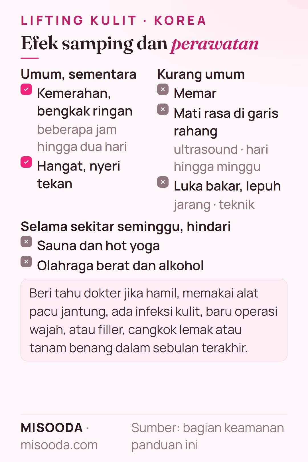 Efek samping dan perawatan setelah lifting HIFU dan RF: kemerahan dan bengkak sementara, luka bakar jarang; hindari sauna, hot yoga, olahraga berat dan alkohol sekitar seminggu