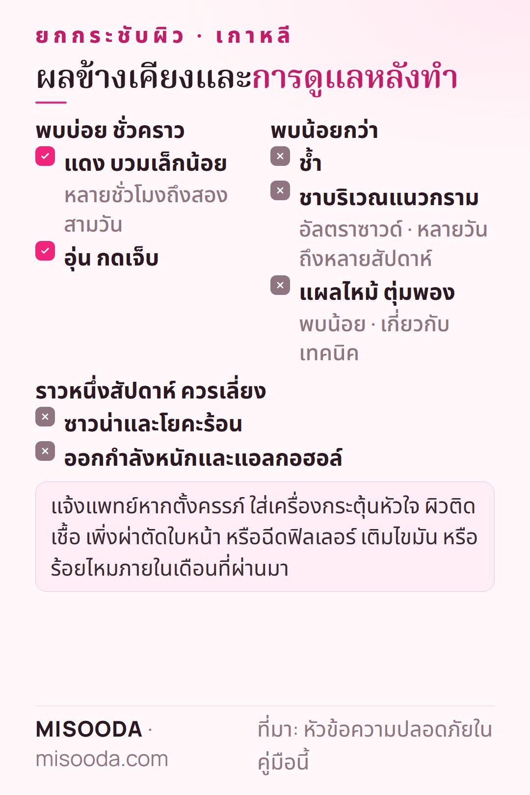 ผลข้างเคียงและการดูแลหลังยกกระชับผิว HIFU และ RF เกาหลี: แดงบวมชั่วคราว แผลไหม้พบน้อย เลี่ยงซาวน่า โยคะร้อน ออกกำลังหนัก และแอลกอฮอล์ราวหนึ่งสัปดาห์