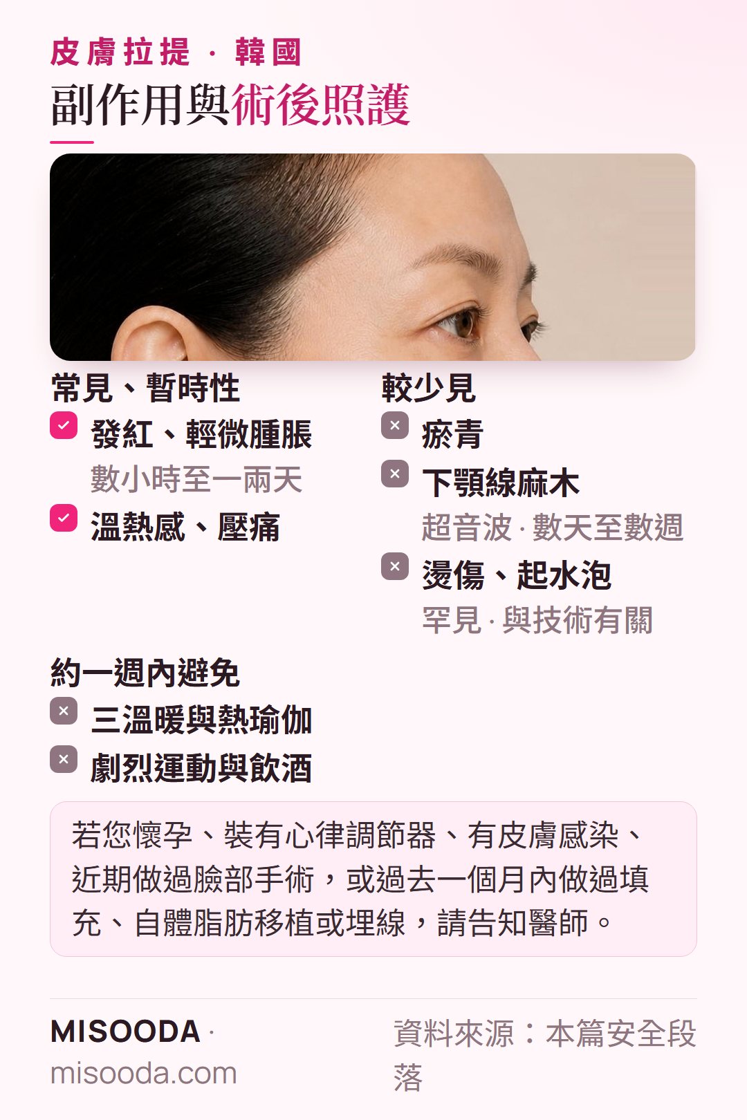 韓國 HIFU 與 RF 拉提副作用與術後照護:暫時性發紅腫脹、罕見燙傷;約一週內避免三溫暖、熱瑜伽、劇烈運動與飲酒