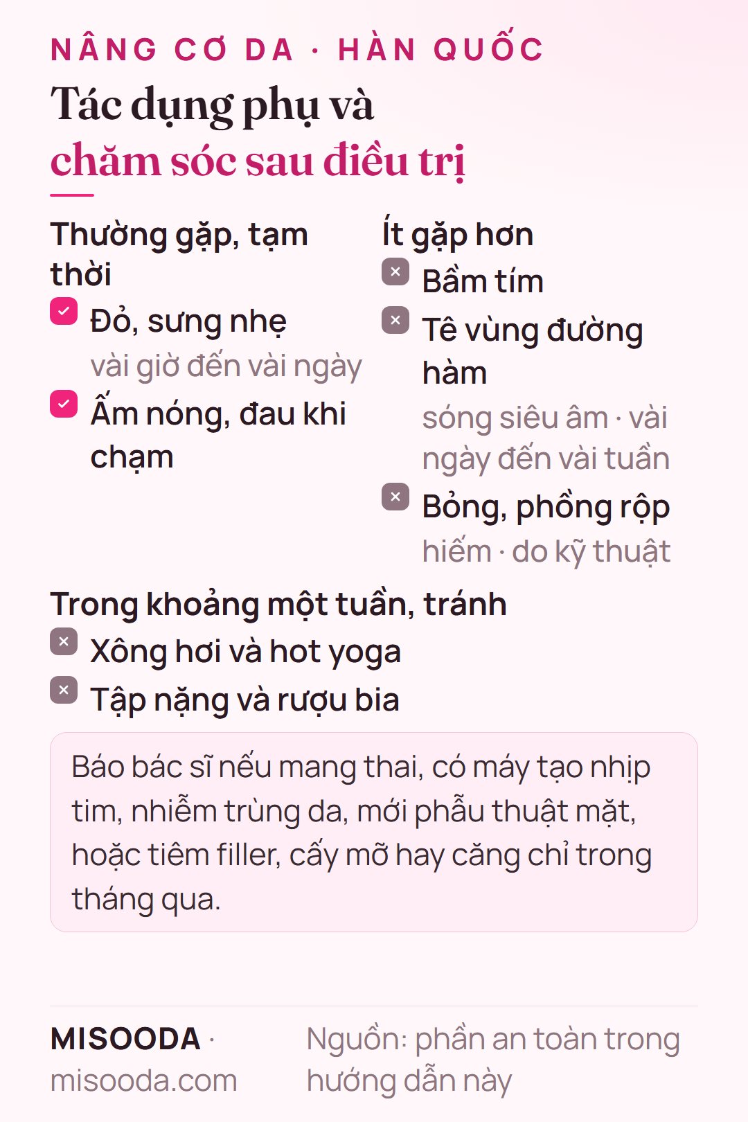 Tác dụng phụ và chăm sóc sau nâng cơ HIFU và RF: đỏ và sưng tạm thời, hiếm khi bỏng; tránh xông hơi, hot yoga, tập nặng và rượu bia khoảng một tuần