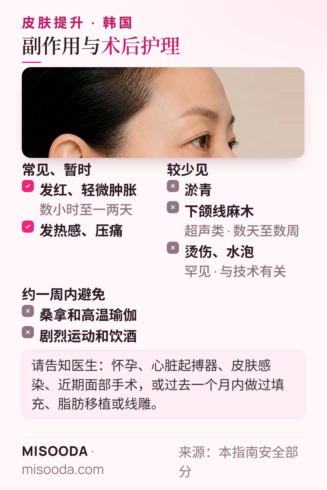 韩国 HIFU 与射频提升副作用和术后护理:暂时性发红肿胀,罕见烫伤;约一周内避免桑拿、高温瑜伽、剧烈运动和饮酒
