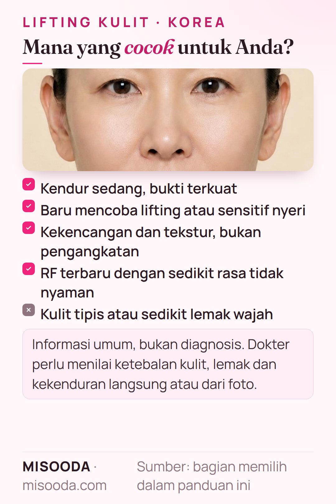 Memilih Ultherapy, Shurink, Thermage atau XERF di Korea: kekenduran, sensitivitas nyeri, kekencangan atau sedikit rasa tidak nyaman — dan hati-hati pada kulit tipis atau sedikit lemak wajah