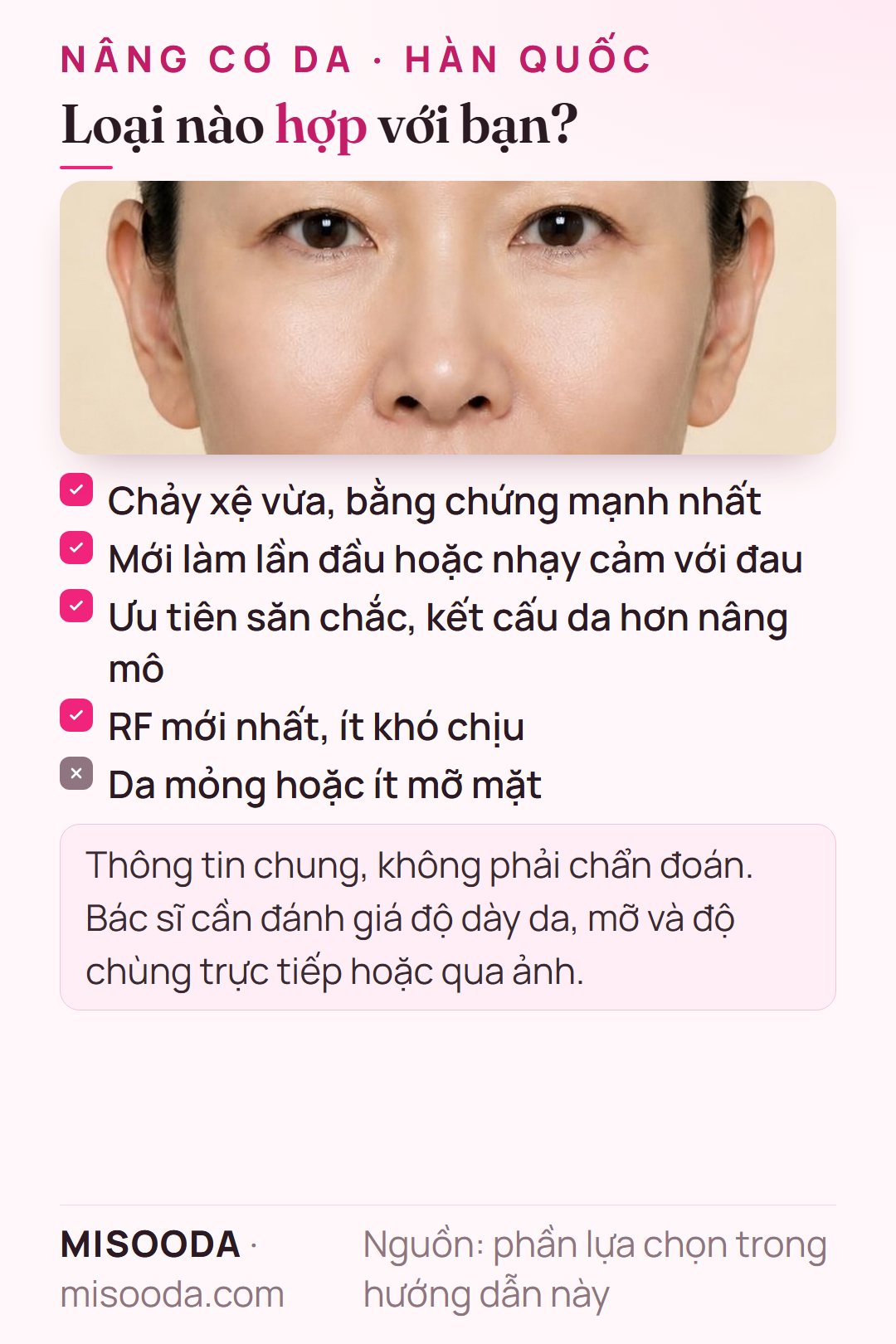 Chọn giữa Ultherapy, Shurink, Thermage và XERF tại Hàn Quốc: chảy xệ, nhạy cảm với đau, độ săn chắc hay ít khó chịu — và thận trọng với da mỏng hoặc ít mỡ mặt