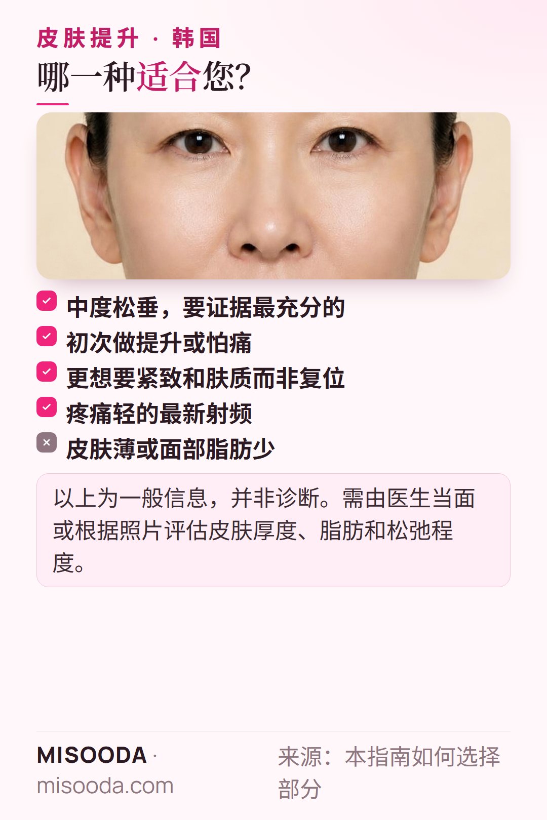 韩国 Ultherapy、Shurink、Thermage 与 XERF 怎么选:看松垂程度、对疼痛的敏感度、紧致需求或低疼痛——皮肤薄或面部脂肪少需谨慎