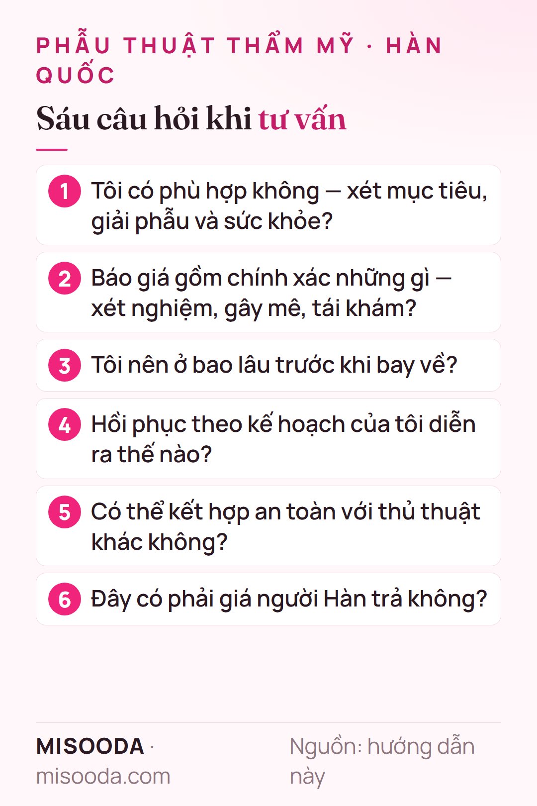 Sáu câu hỏi khi tư vấn phẫu thuật thẩm mỹ Hàn Quốc: mức độ phù hợp, báo giá gồm gì, thời gian lưu trú, hồi phục, kết hợp thủ thuật và giá bản địa