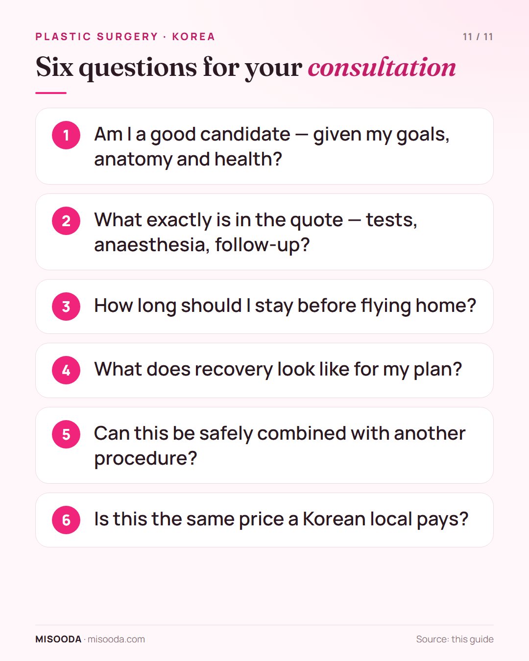 Six questions for a Korean plastic surgery consultation: candidacy, what the quote includes, length of stay, recovery, combining procedures and local pricing