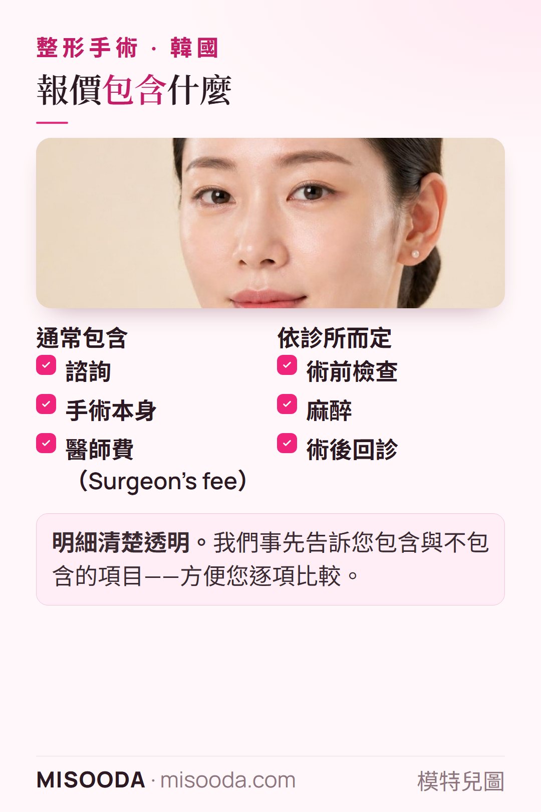 韓國 整形手術報價包含什麼:諮詢、手術與醫師費;術前檢查、麻醉與術後回診則依診所而定