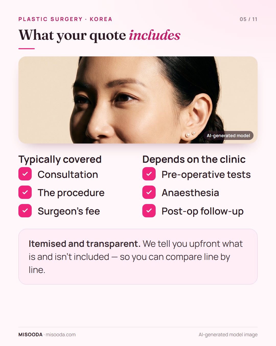 What a Korean plastic surgery quote includes: consultation, procedure and surgeon's fee; pre-operative tests, anaesthesia and post-op follow-up depend on the clinic