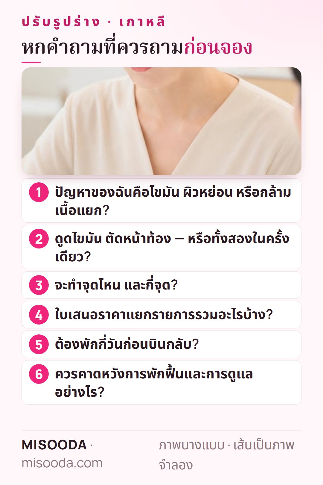 หกคำถามก่อนจองปรับรูปร่าง เกาหลี: ไขมันหรือผิวหย่อน ดูดไขมันหรือตัดหน้าท้อง จุดไหน ใบเสนอราคาแยกรายการ ระยะพัก การพักฟื้น