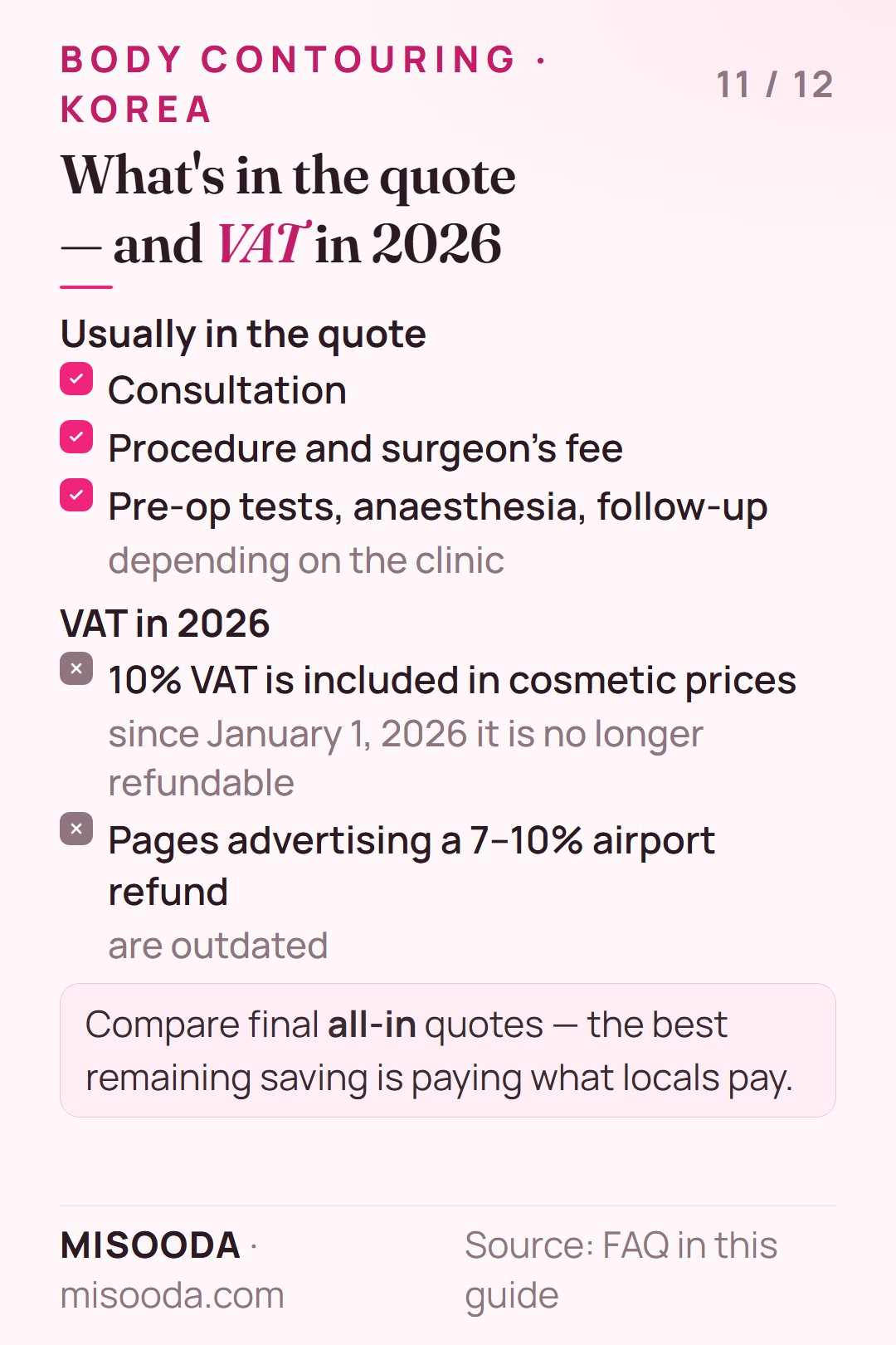 Body contouring quote in Korea: consultation, surgeon's fee, tests and anaesthesia; 10% VAT included and no longer refundable since January 1, 2026