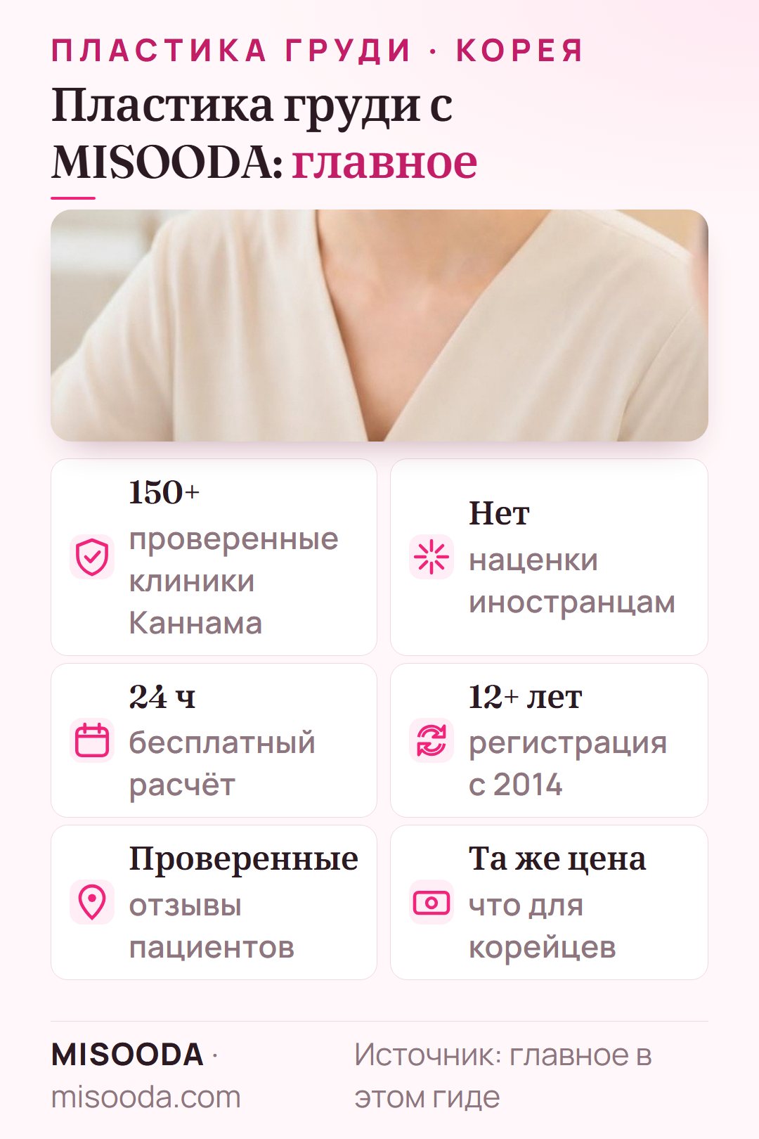 Пластика груди в Корее — главное: 150+ проверенных клиник Каннама, без наценки для иностранцев, бесплатный расчёт за 24h, регистрация с 2014, проверенные отзывы