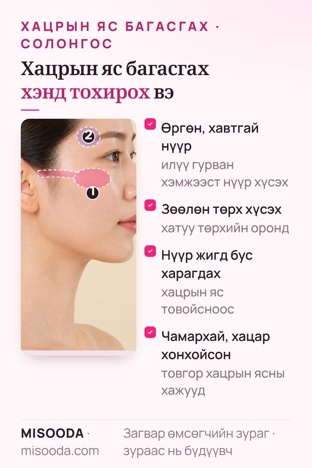 Хацрын яс багасгахад тохирох хүн: өргөн хавтгай нүүр, зөөлөн төрх хүсэх, товгор хацрын ясаас жигд бус харагдах, хонхойсон чамархай, хацар