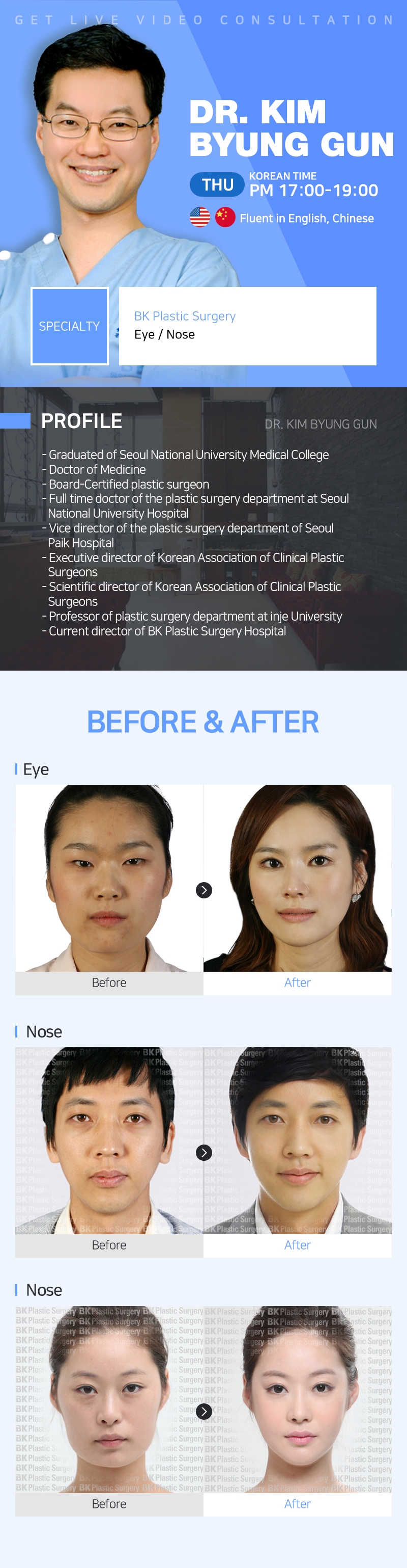 Dr. Kim Byung Gun